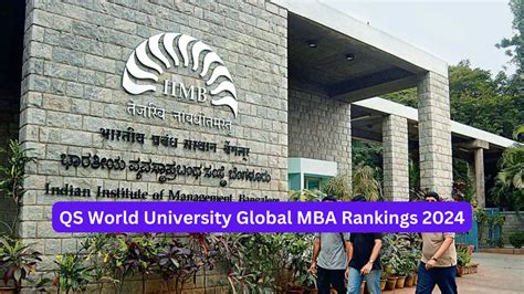 Qs World University Rankings 2026 Results Table (excel) Qs - iPhone16