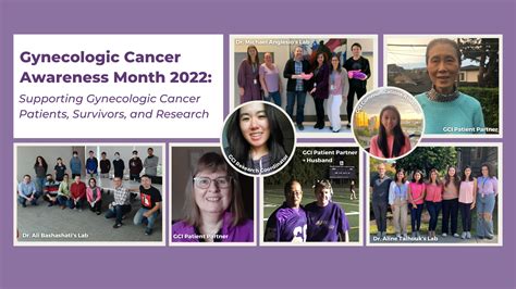 Gynecologic Cancer Awareness Month 2022 A Celebration Of Gynecologic