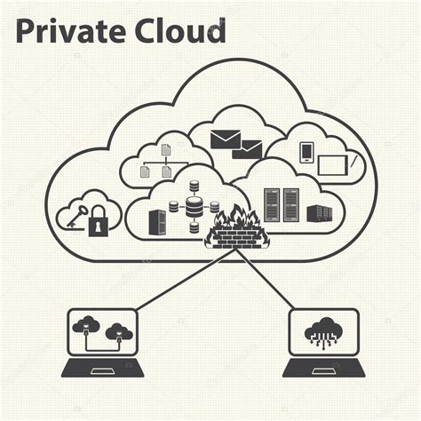 Cloud Computing And Data Management Concept Stock Vector By ©kittichai 34125437