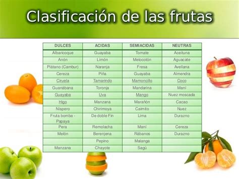 Frutoterapia