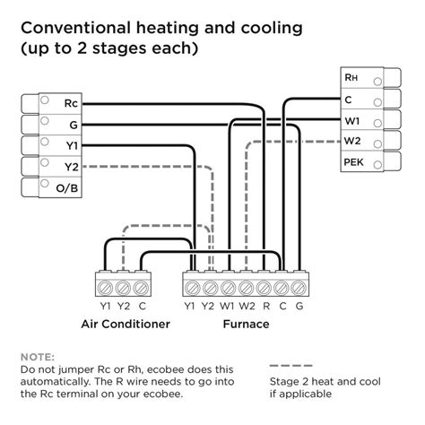 Ecobee Smart Thermostat Enhanced Wiring Diagram