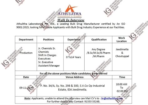 Athulitha Laboratories Interview In 2020 November 09th For Production