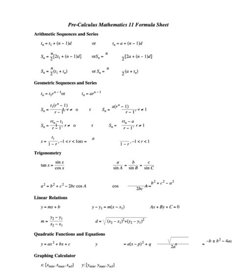 Printable Calculus Cheat Sheet Printable Templates