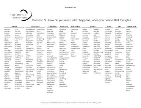 Emotions And Reactions List The Work Of Byron Katie Worksheets Library