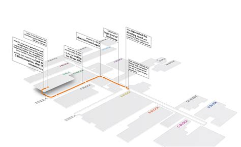 Wayfinding Strategy And Implementation For High Stress Environment