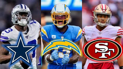 Every Nfl Teams Most Likely Player To Get Traded In 2023