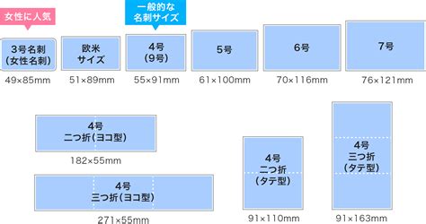 一般的な名刺のサイズはどのくらい？名刺の大きさと規格について 格安ネット印刷【グラフィック】