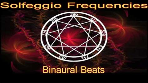 Solfeggio Frequencies Meditation Feel Enlightened Theta Binaural