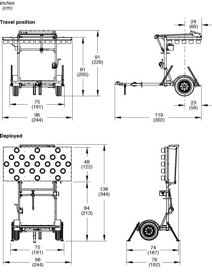 W|ECO Folding Frame Arrow Boards - Wanco Inc.