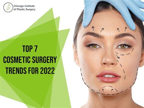 What are the Top 7 Cosmetic Surgery Trends for 2022?