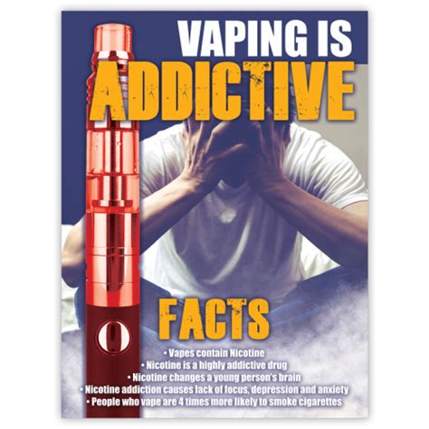 Vaping Is Addictive Poster Prevention Education Resources