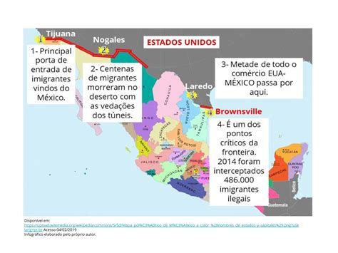 Tensões E Conflitos Entre As Fronteiras Do Estados Unidos E México