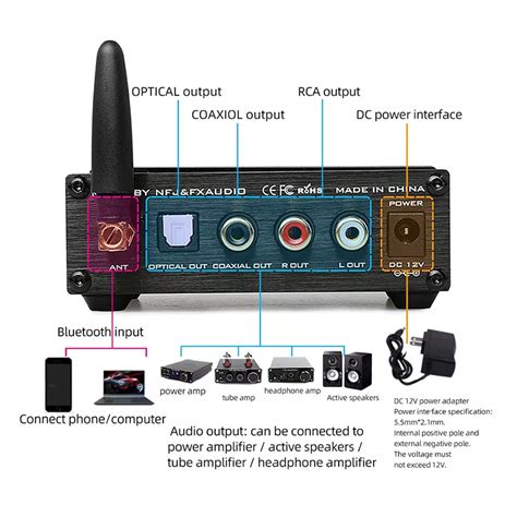 Fx Audio Bl Muse Pro Ys Audio