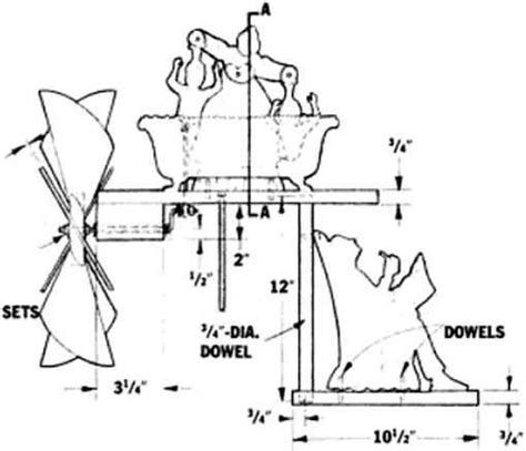 Whirligig Scroll Saw Whirligigs Patterns Woodworking Workshop Plans