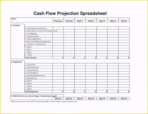 Free Weekly Cash Flow forecast Template Excel Of Cash Flow forecast ...