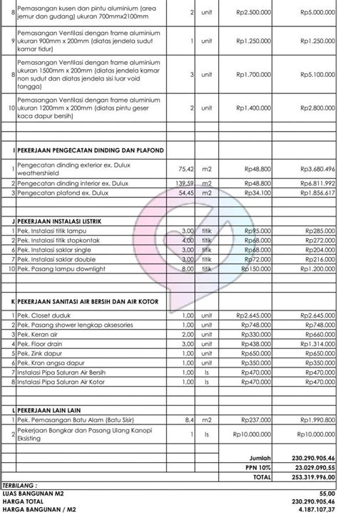 Contoh Rab Renovasi Rumah 2 Lantai Excel Reportbelajarsoal