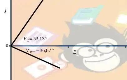 Para o circuito da Figura 15 119 a Determine a impedância Z