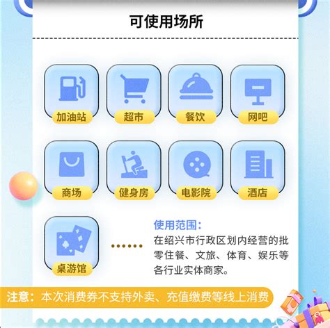 绍兴第二轮2000万“普惠民生”消费券，使用范围公布