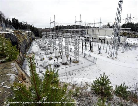 Major components of the HVDC converter station (single line diagram ...