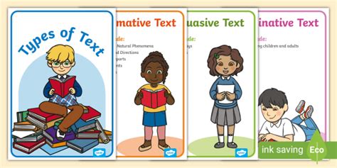 Australian Curriculum Types Of Text Posters Teacher Made