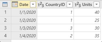 Jointure Interne Power Query Microsoft Learn