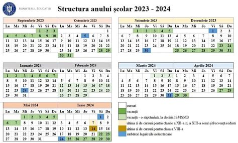 Ministrul Educa Iei A Semnat Ordinul Privind Structura Anului Colar