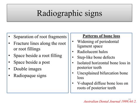 vertical root fracture and it's management .....