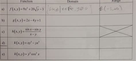 [answered] Domain A F X Y 9x 20 Y 350 3 Vero You B D Function E G X Y