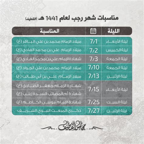 مناسبات شهر رجب الاصب 1441 برودكاست أبارق