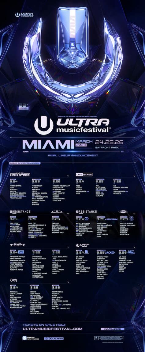 Ultra Music Festival Drops Phase 3 Lineup And Daily Stage Programming Ultra Bali June 6 7 — 2024