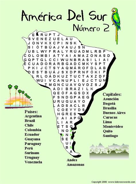 La enseñanza de la Geografía y la Historia Países de América del Sur