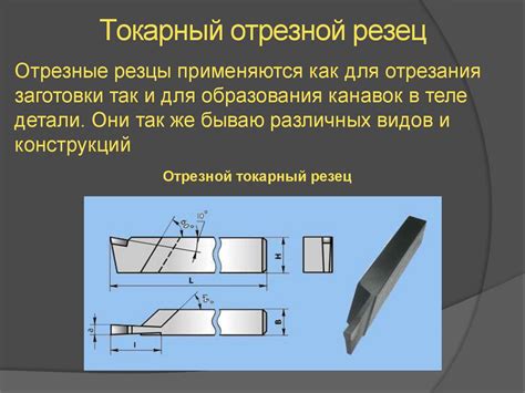 Инструменты для металлообработки - презентация онлайн