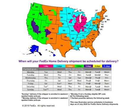 Ups Ground Delivery Times By Zip Code