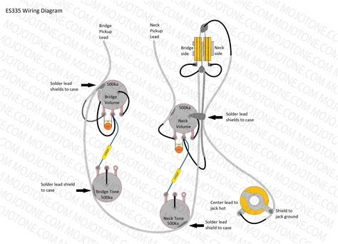 Gibson Wiring Diagrams Schematics Gibson Guitar Wiring Diagr