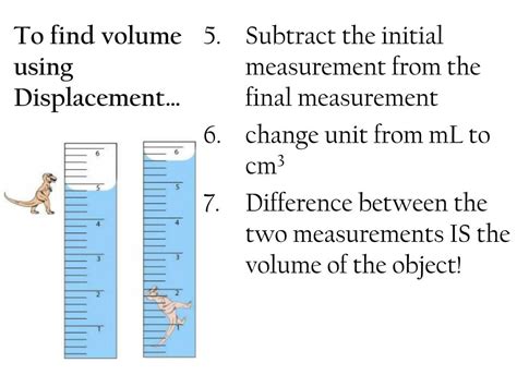 Volume By Water Displacement