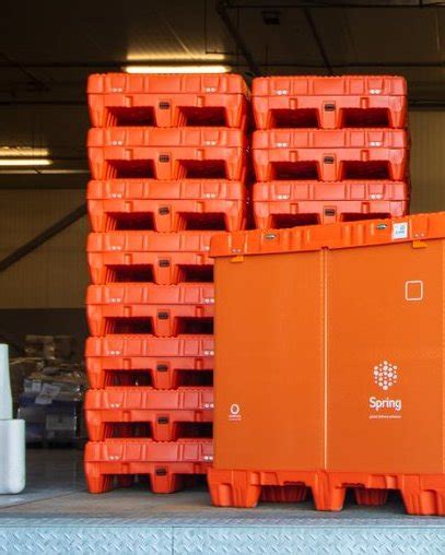 The Full Sustainability Package Introducing The Spring Gds Orange Pallet Box Spring Gds Canada