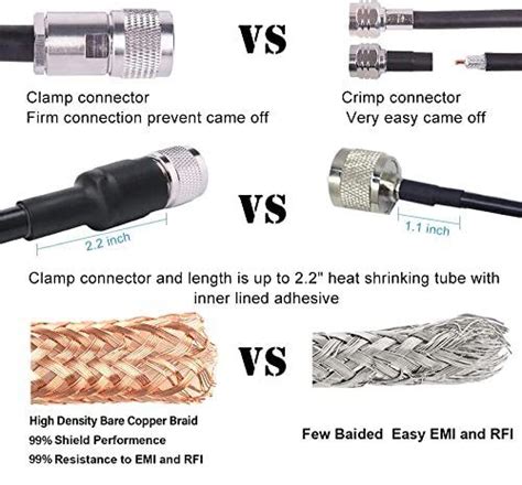 Cb Coax Cable Rg213 Coaxial Cable Uhf Male To Male 25ft Low Loss Rg 213 Uhf Cab Ebay