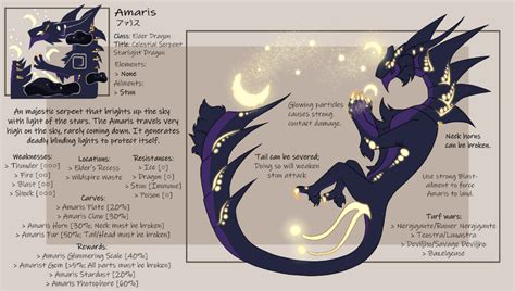 The Amaris Hunters Field Guide Fandom