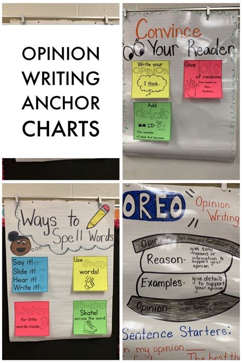 Opinion Writing Anchor Chart Printable Templates Free