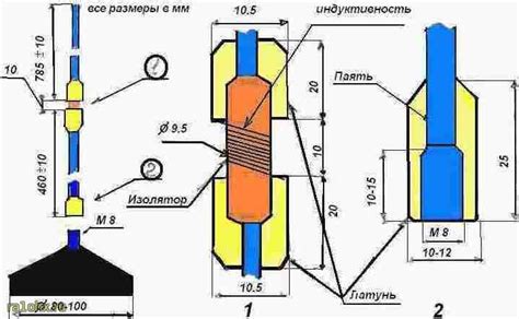 Автомобильная коллинеарная антенна на диапазон 145 Мгц - Антенны УКВ ...