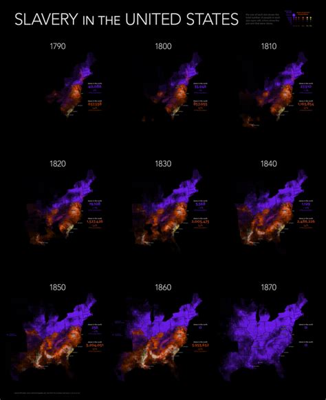 American Slavery Maps — Cool Infographics