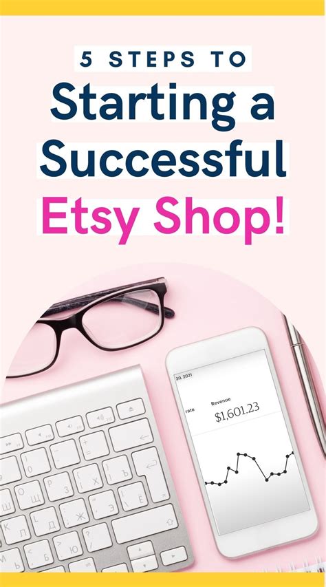 How To Start An Etsy Shop 5 Steps For Success In 2024 Etsy Shop