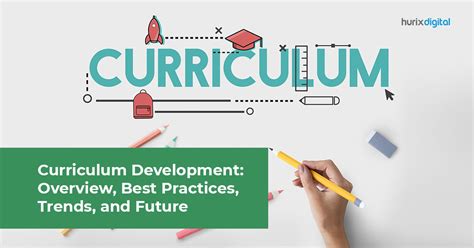 What Is Curriculum Development Best Practices And Future Trends Hurix