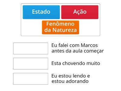 Verbos De A O Fen Meno Da Natureza E Estado Recursos De Ensino