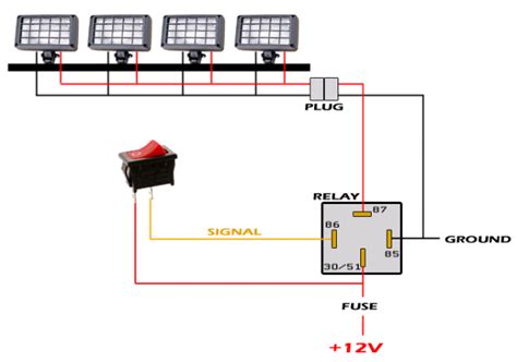 Led Light Bar Wiring Harness Diagram - how to wire up 2 cree led 36w light bars jeep wrangler forum