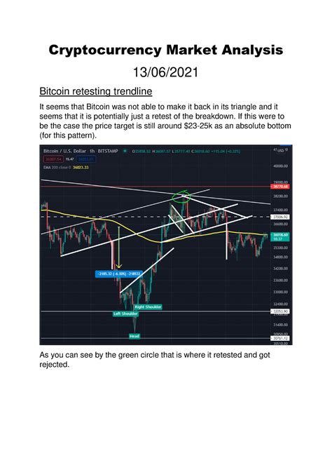 Cryptocurrency Market Analysis - Cryptocurrency Market Analysis 13/06 ...