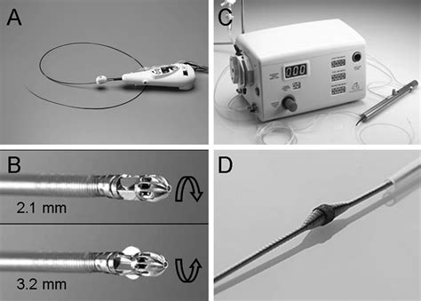 Overview Of New Technologies For Lower Extremity Revascularization