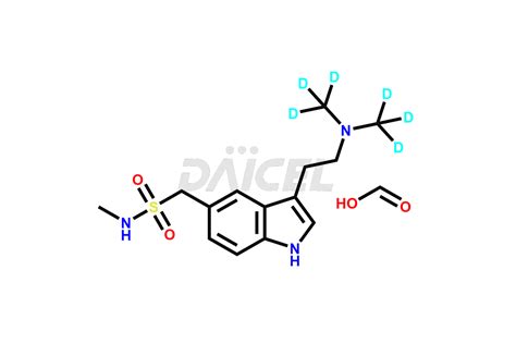 N Nitroso Desmethyl Sumatriptan Impurity Daicel Pharma Standards