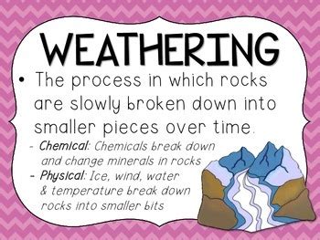 Rocks, Erosion, & Weathering Poster Set by Barnard Island | TpT