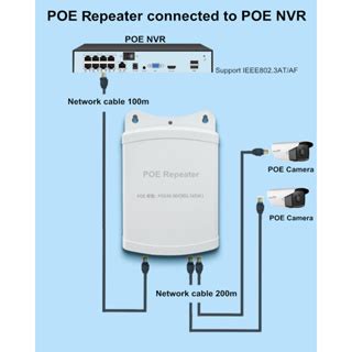 Poe Extender Outdoor Waterproof M Network Extension In Output